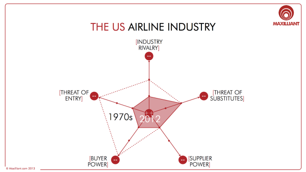 M_Strategy_section 2.026
