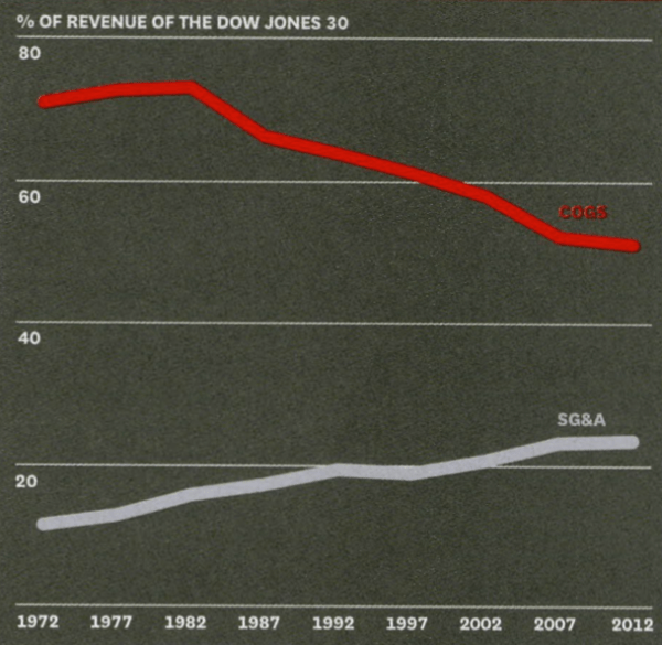 Screen Shot 2013-10-03 at 10.40.21